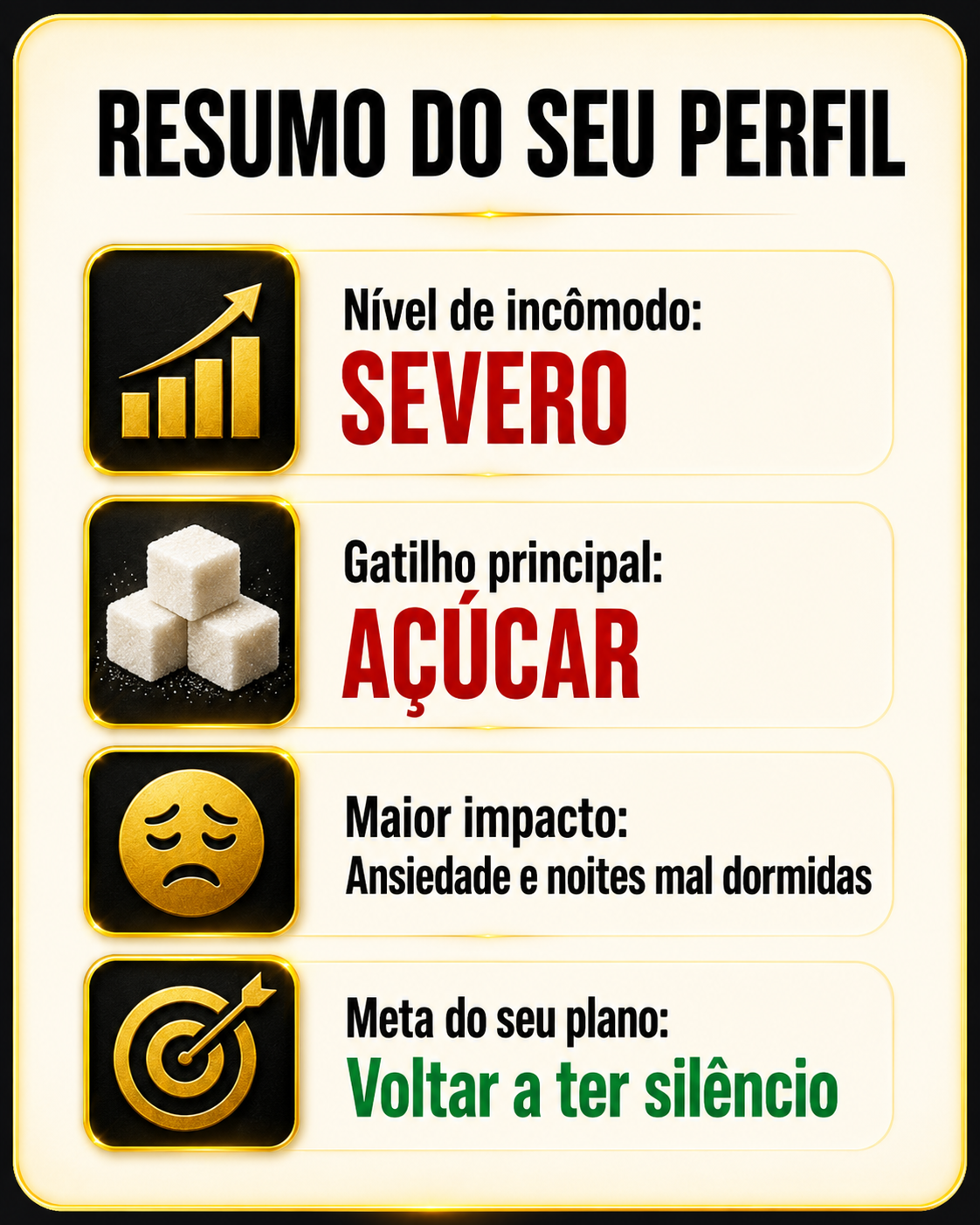 Resumo do seu perfil